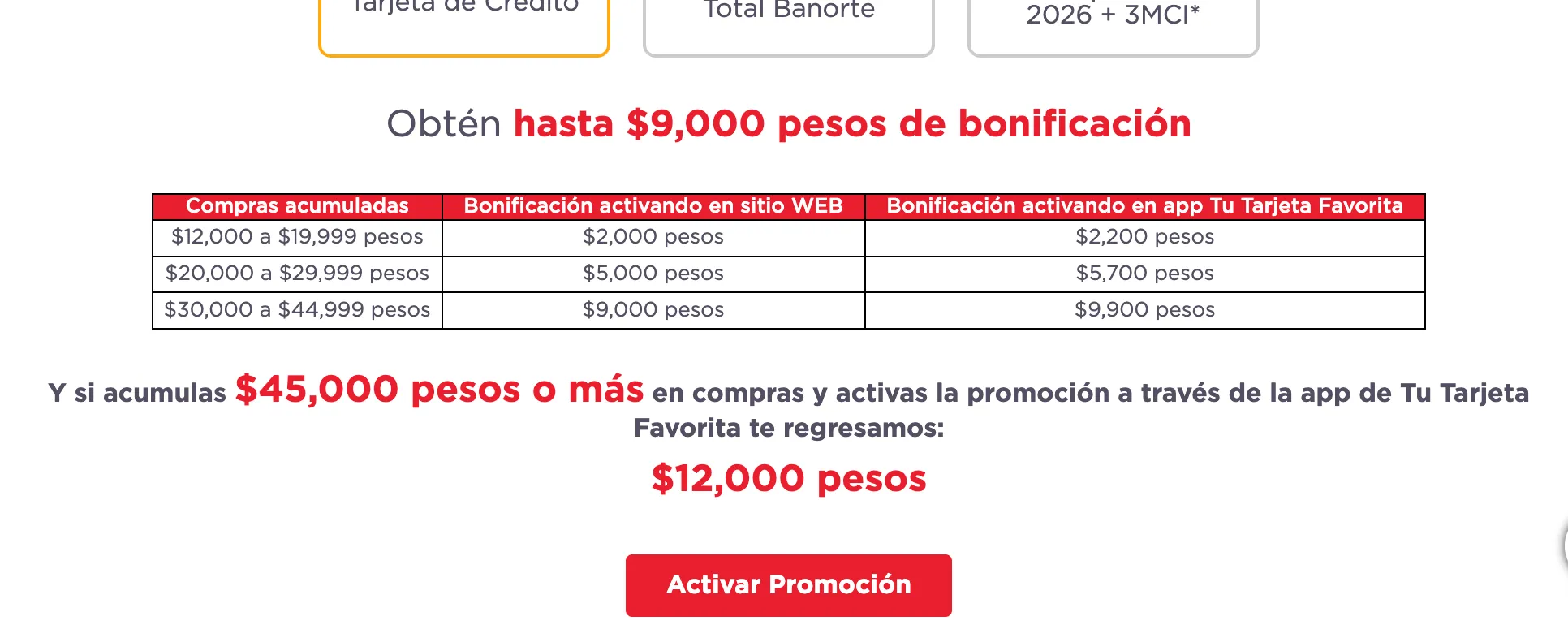 Tabulador oficial de Banorte del Hot Sale 2026 con la bonificación en pesos: $2,000 a $9,000 desde sitio web y $2,200 a $9,900 desde la app, además del bono extra de $12,000 al acumular $45,000 o más activando la promoción en la app de Tu Tarjeta Favorita