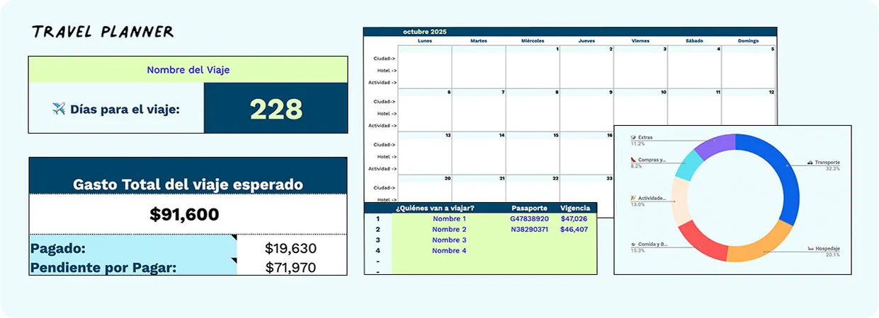 Imagen de graficas